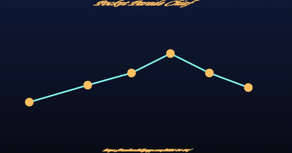 Pocket Parade Chief — Random Daily App