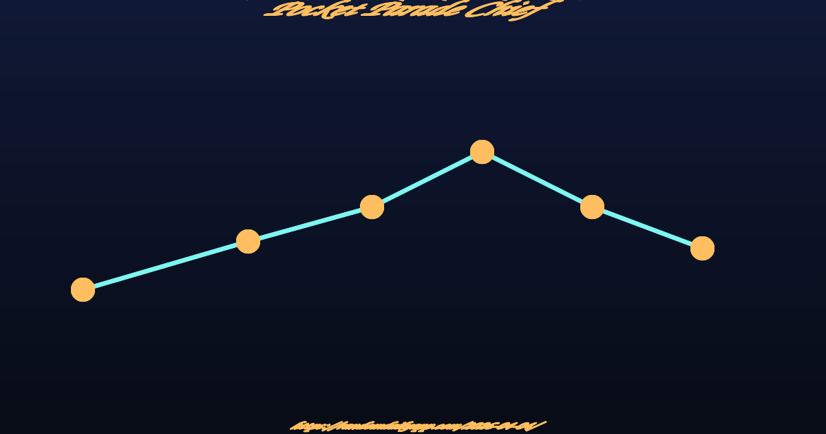 Pocket Parade Chief — Random Daily App